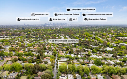 Luxury Living – Plans & Permits Approved!