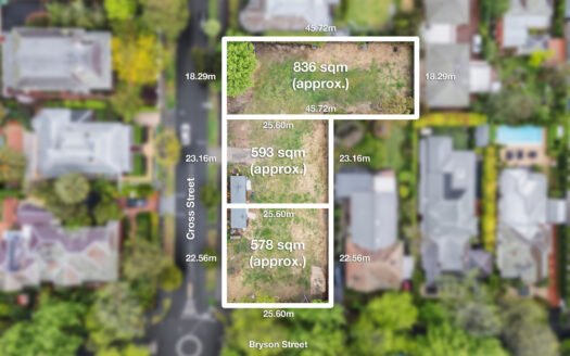 Land Opportunity in Highly Sought-after Canterbury Location