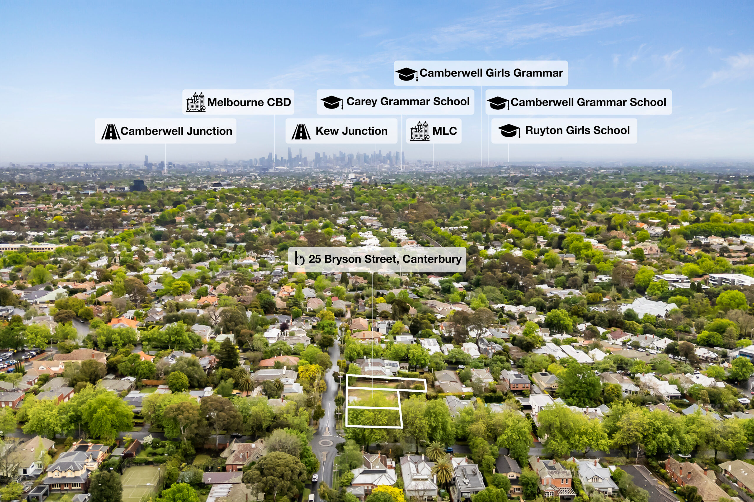 Land Opportunity in Highly Sought-after Canterbury Location